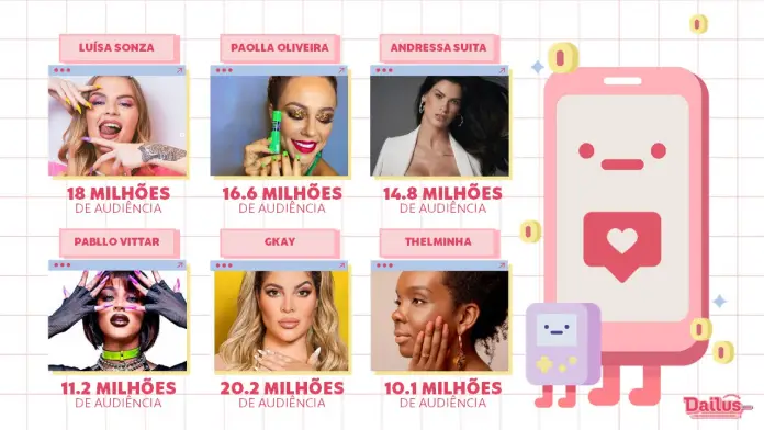 projeto apresentação profissional power point chave mestra agência de comunicação
